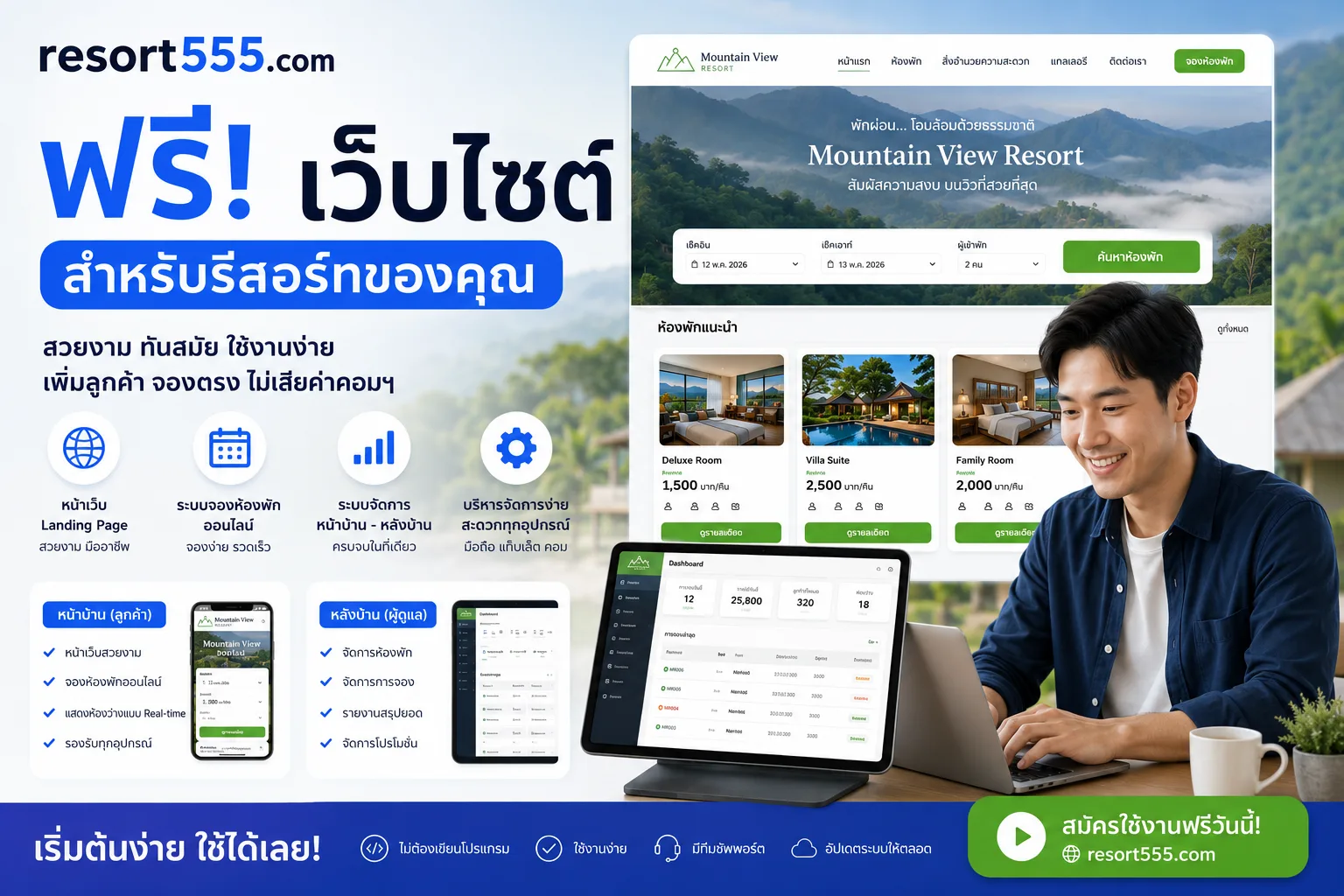 ตัวอย่างหน้าจอ Dashboard Resort555