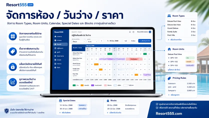 จัดการห้อง / วันว่าง / ราคา
